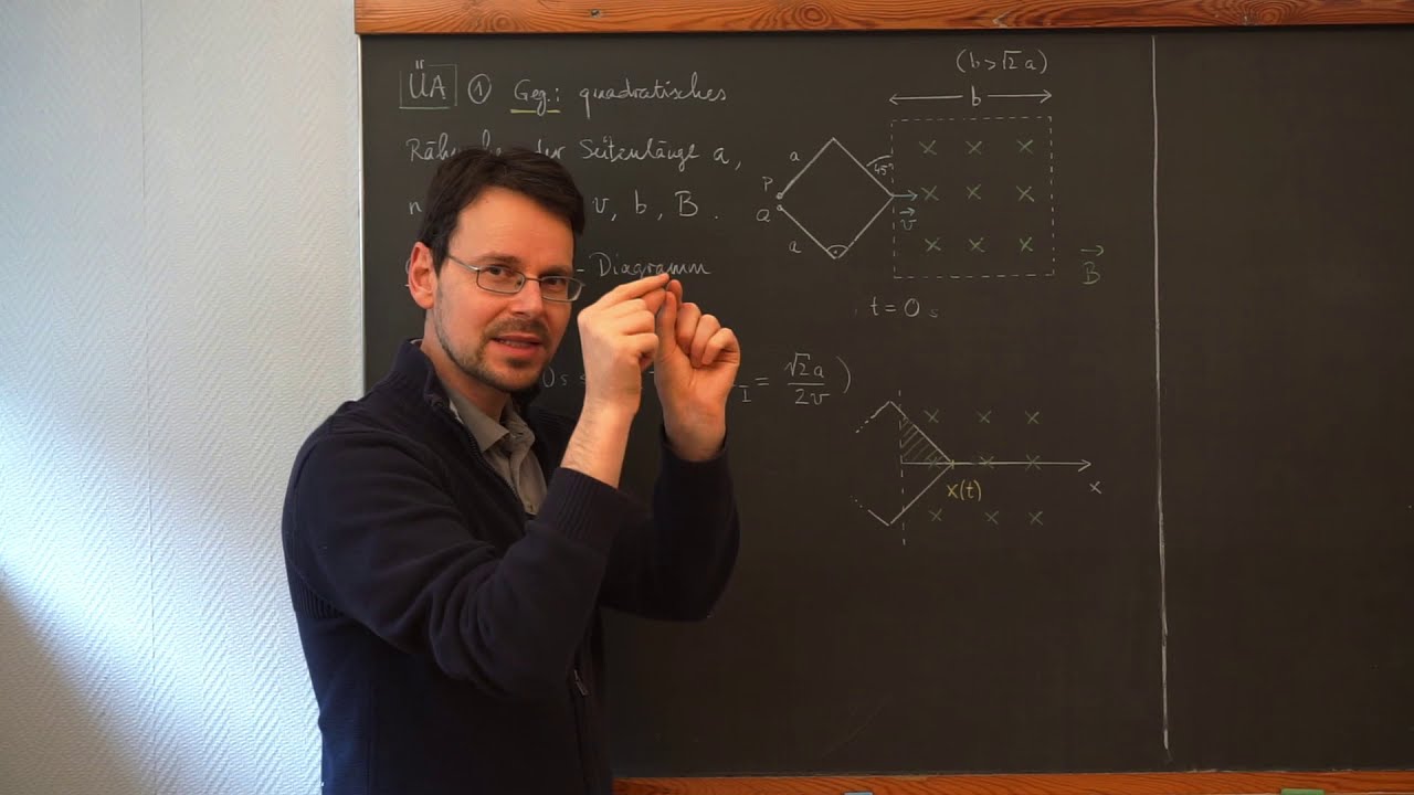 Physik LF / Video Ind21: Zünftige Übungen zur Induktion (1)