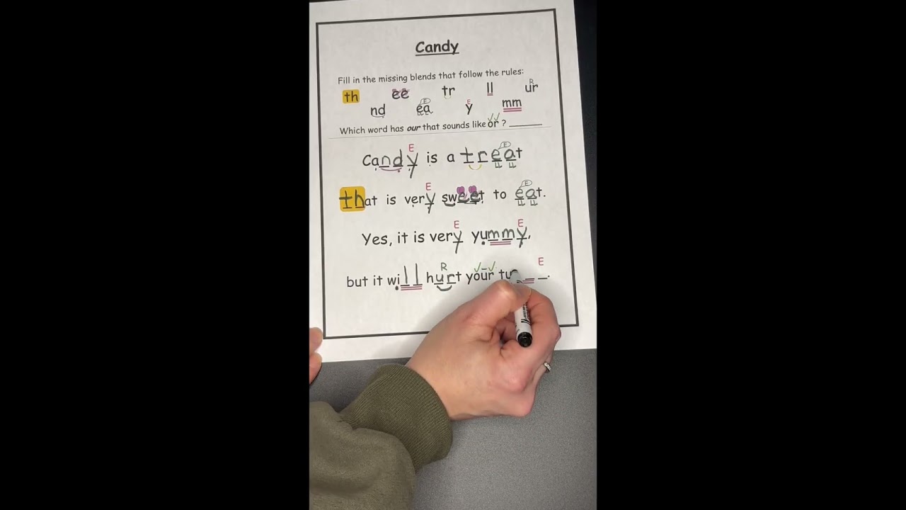 Candy Poem Activity