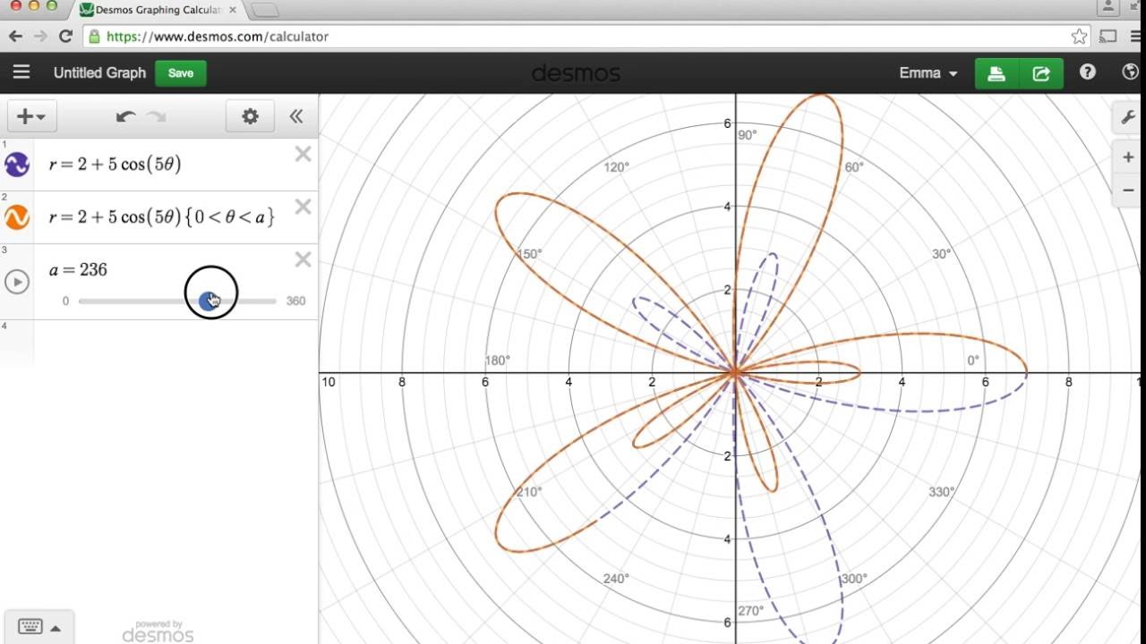 Tracing a Polar Graph in Desmos