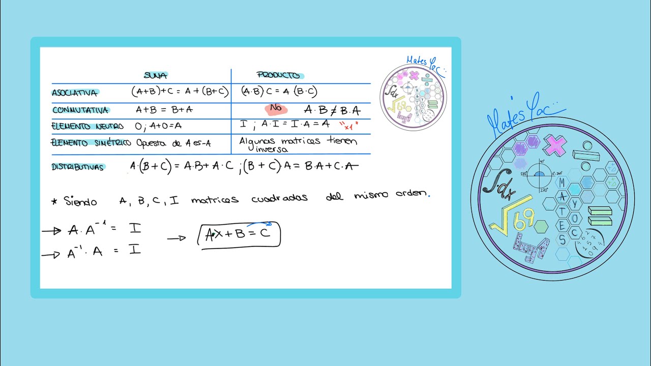 MATRICES 🔢 Teoría sobre matrices que no te puedes perder… 