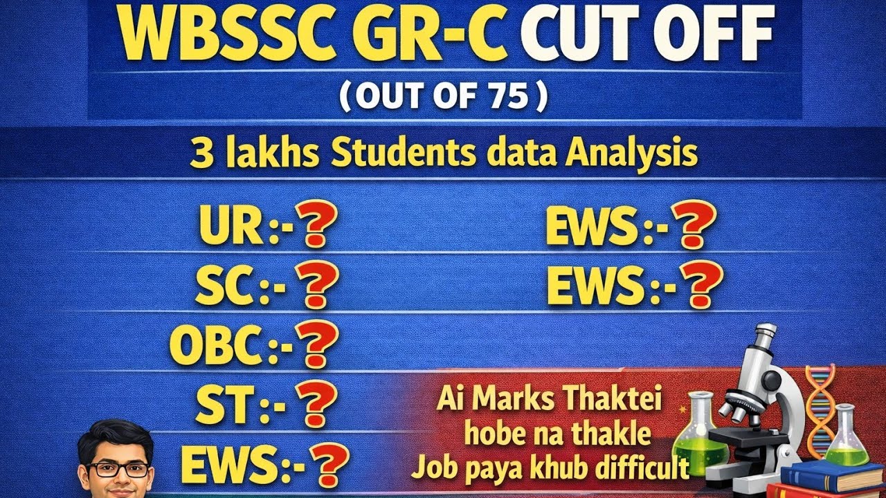 💥WBSSC Group-C Cut OFF || wbssc group c cut off || WBSSC কত পেলে পাশ 2026 ll 3 lakhs Students data 