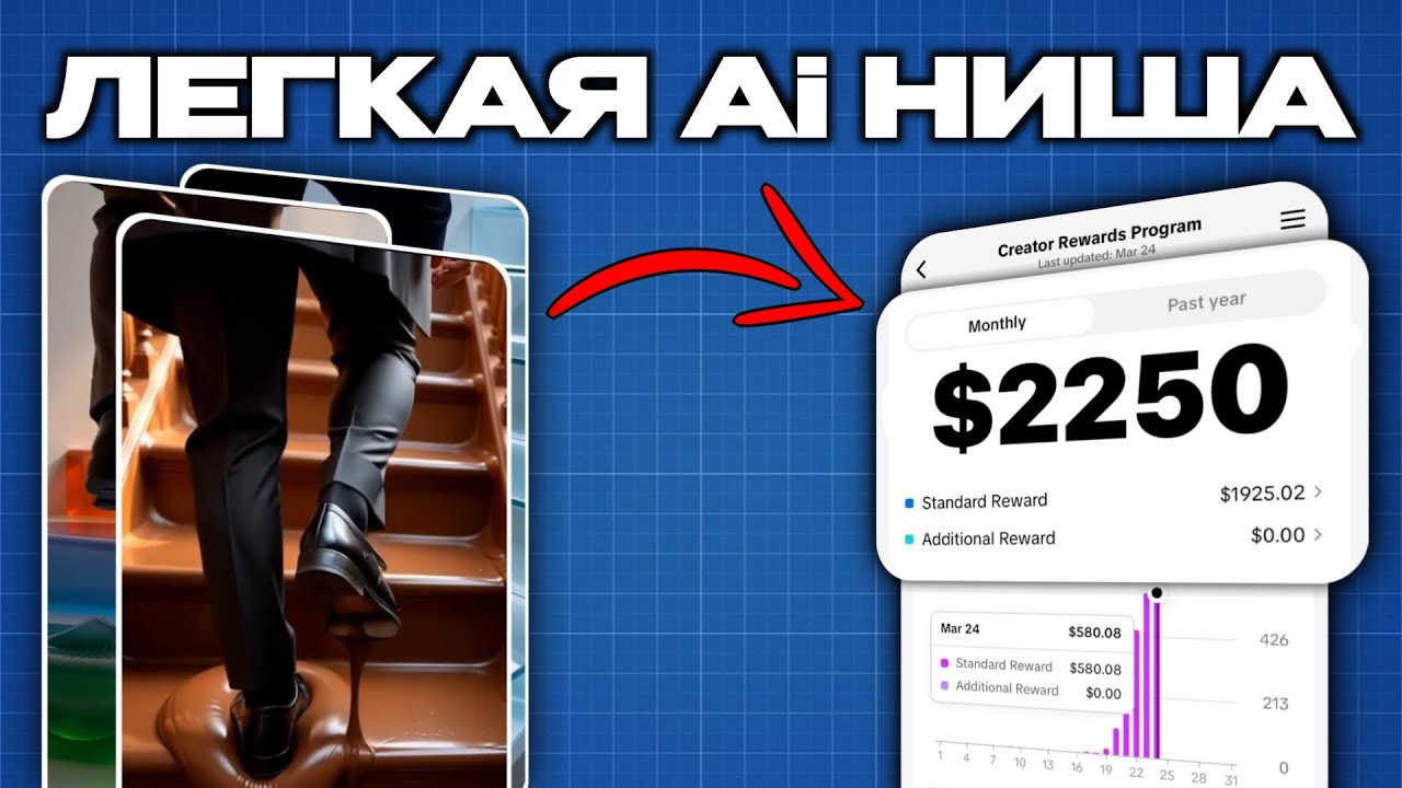 ЛЕГКАЯ ИИ НИША для ТИКТОК монетизации 2026