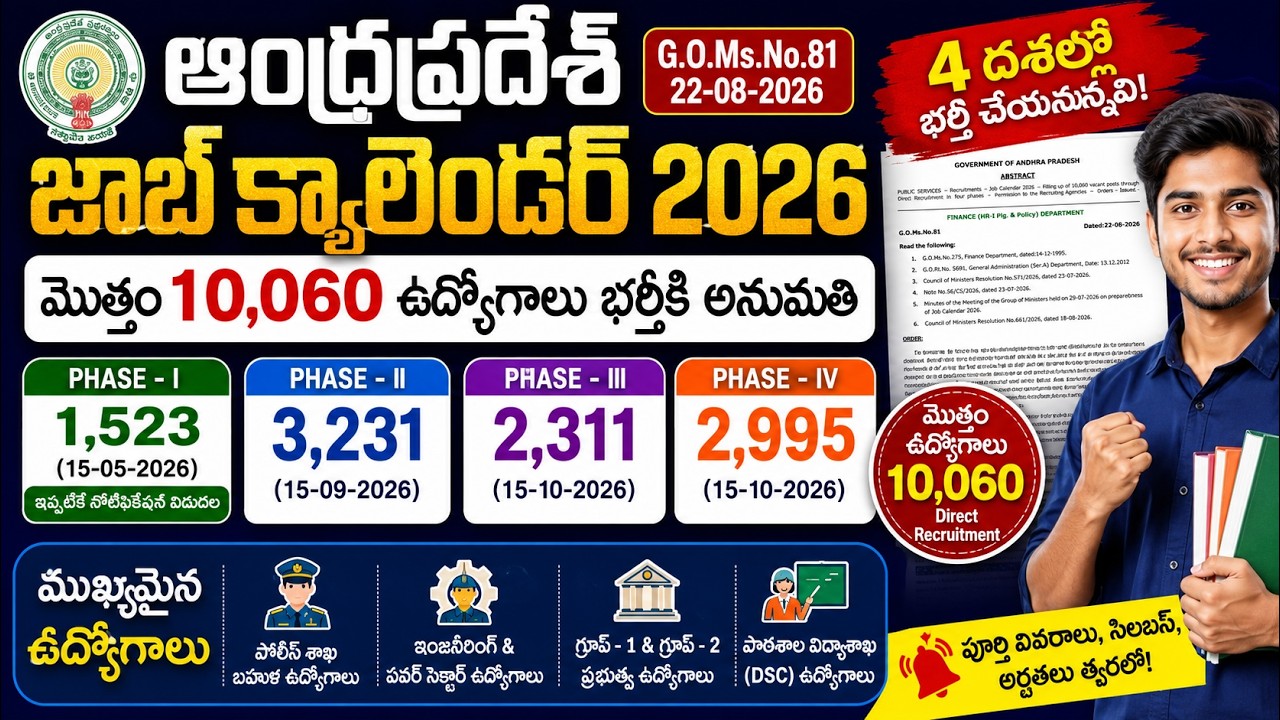 AP Job Calendar 2026🔥10,060 Government Jobs 4 Phases Recruitment GO Ms No.81 #apjobcalender #jobs