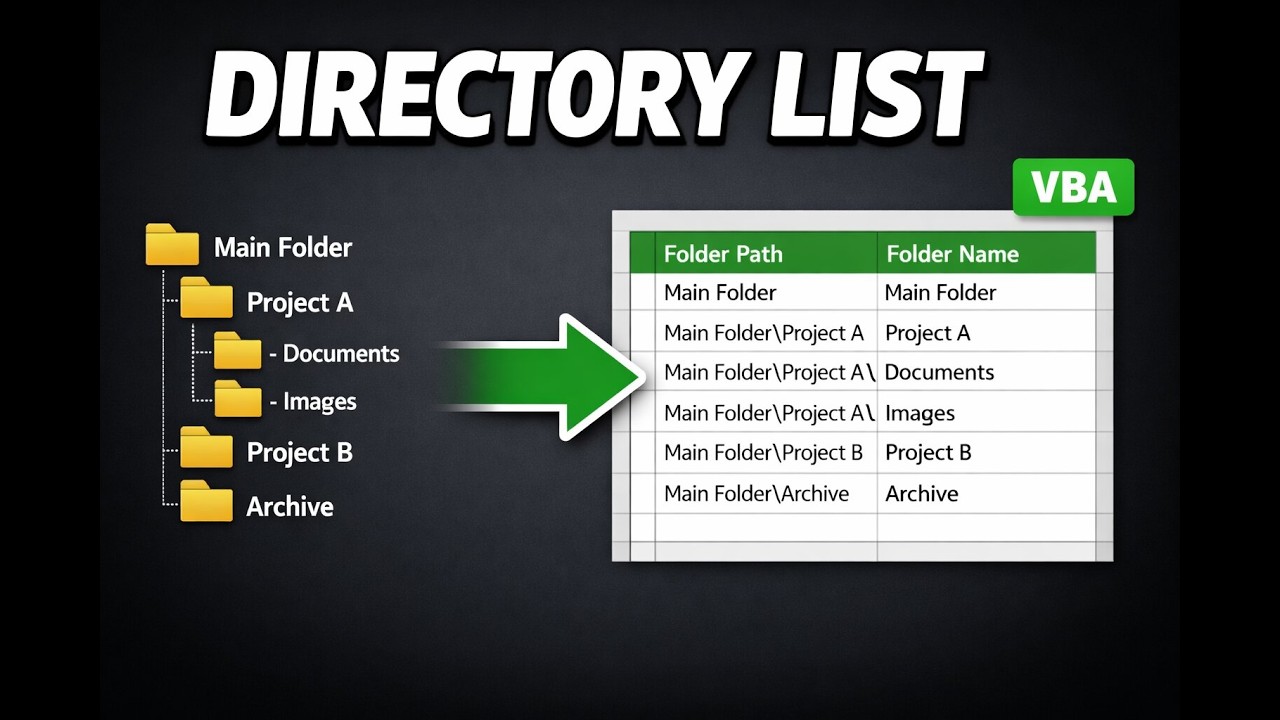 Get a Directory Listing Using VBA