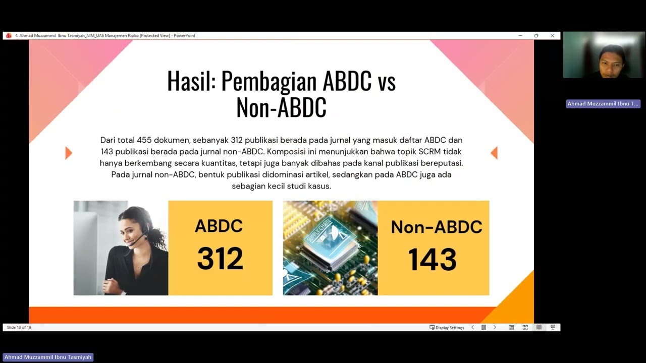 4  Ahmad Muzzammil Ibnu Tasmiyah 250201021006 UAS Manajemen Risiko