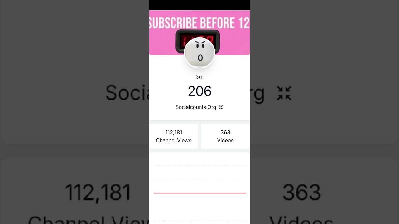 subscribers countdown