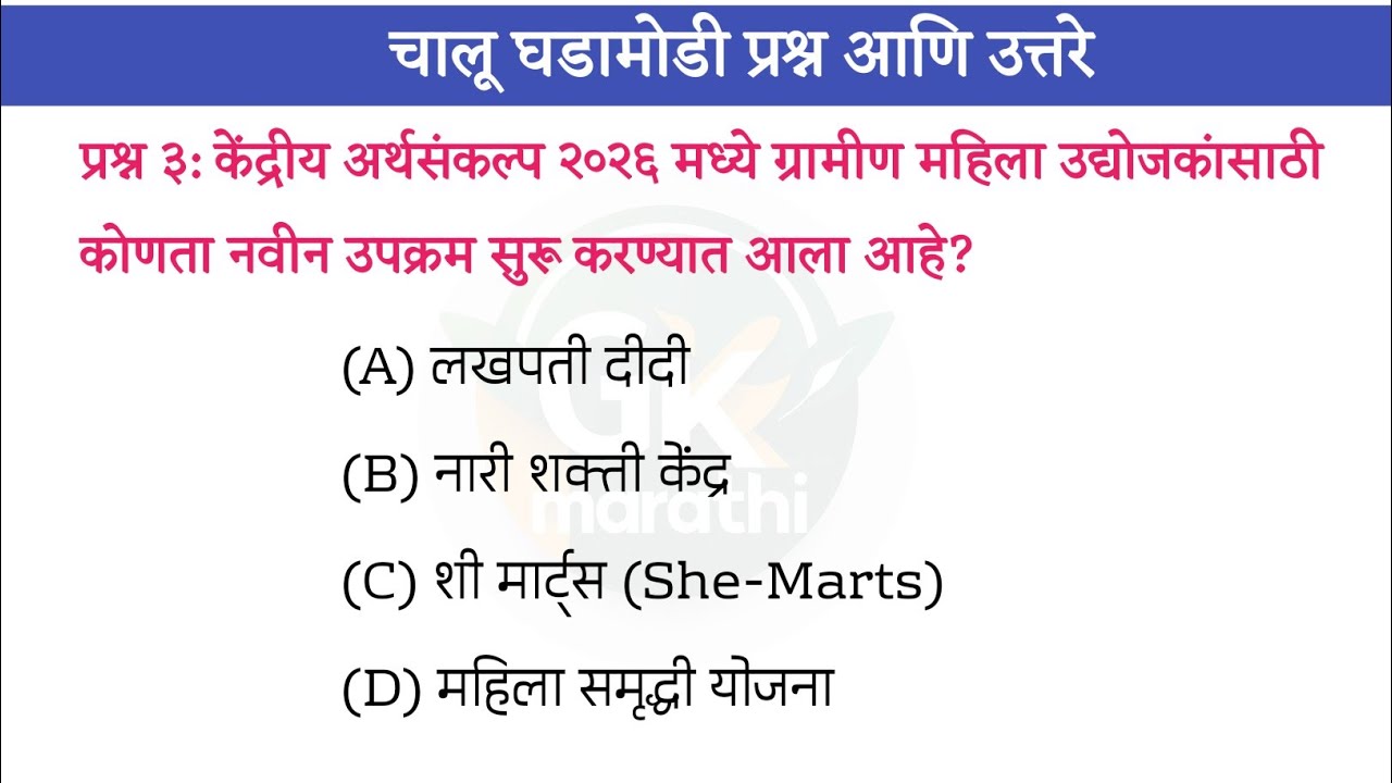 चालू घडामोडी प्रश्न २०२६ | Current Affairs Questions | gk quiz multiply 