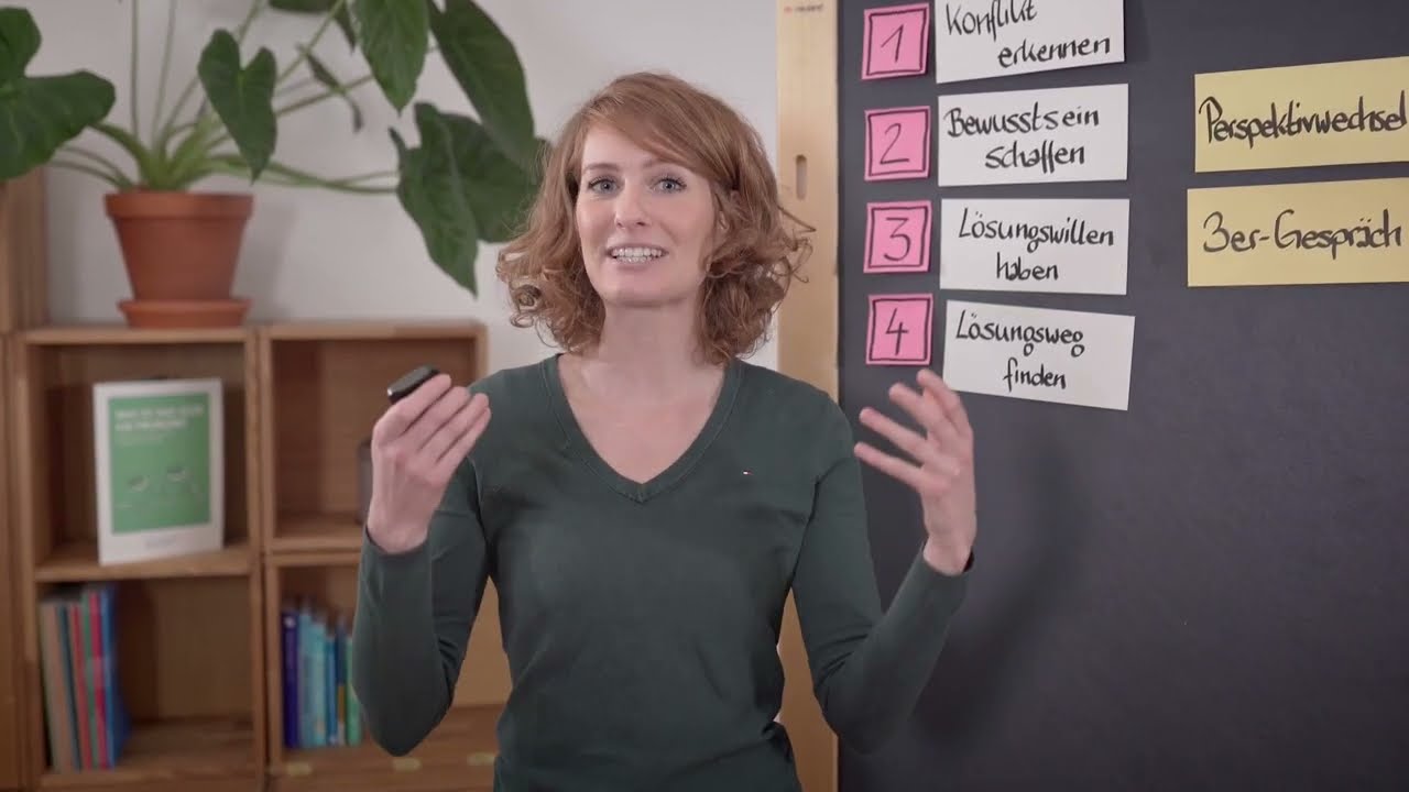 Konflikte moderieren - wie kann ich gut Konflikte begleiten?