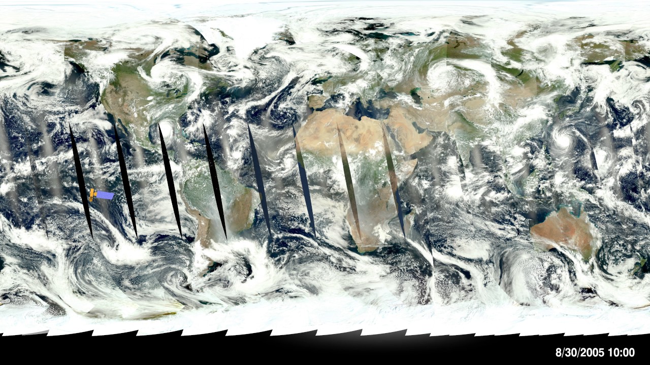 Aqua Satellite and MODIS Swath