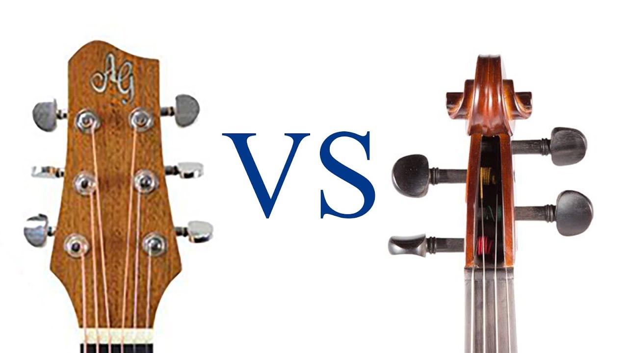 Why Don't Violin Pegs Have Guitar-like Tuning Mechanisms?