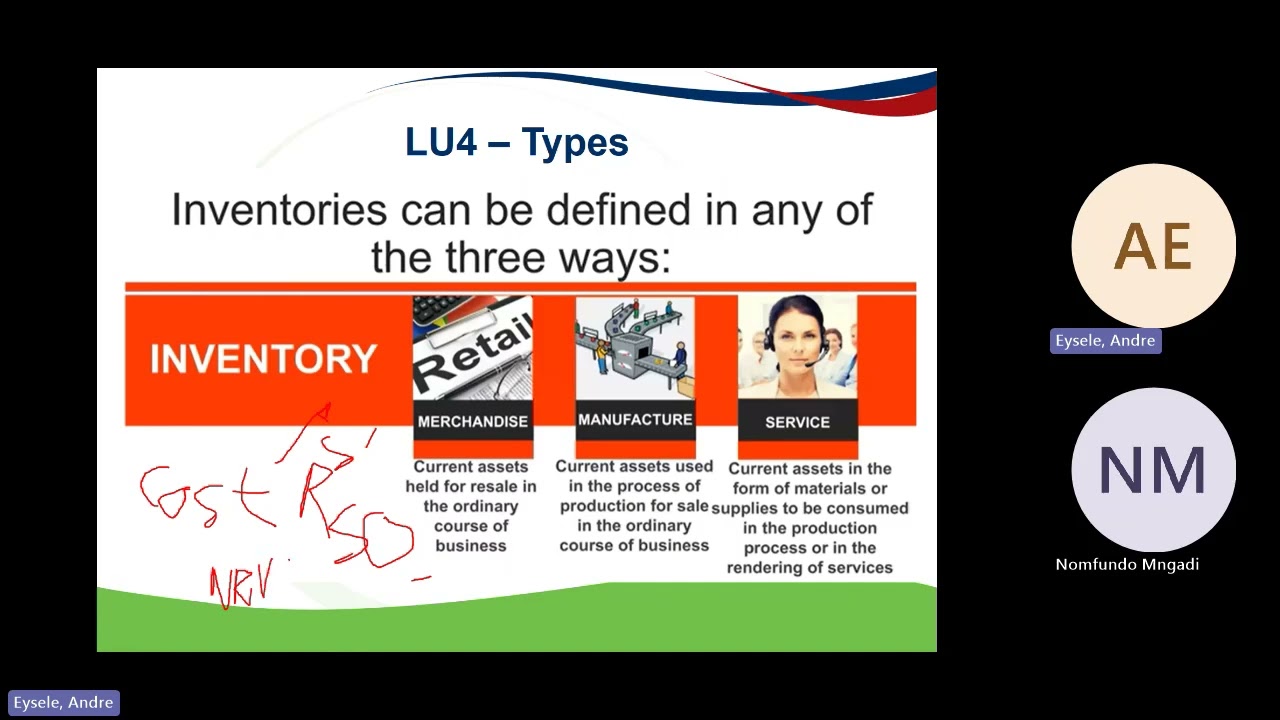 Online Class 3   IAS 2Meeting Recording