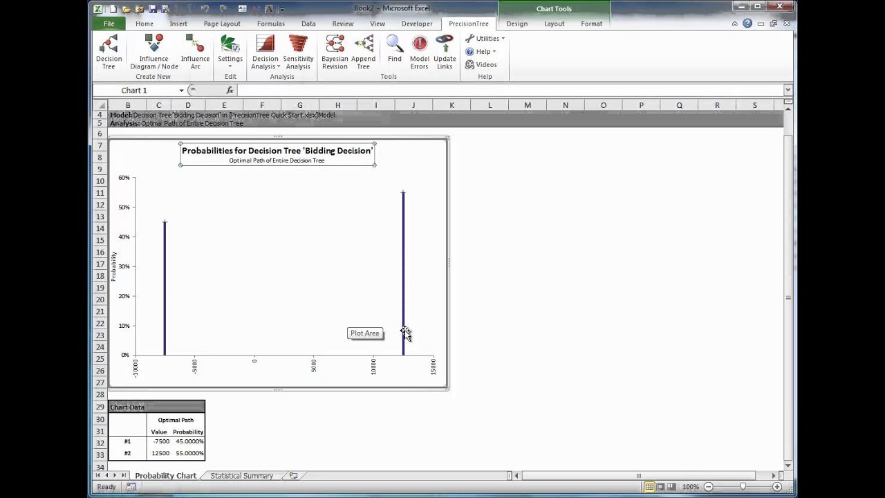 PrecisionTree Quick Start - Step 4: Examine the optimal strategy