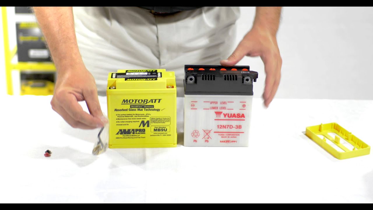 Battery Installation - Motobatt