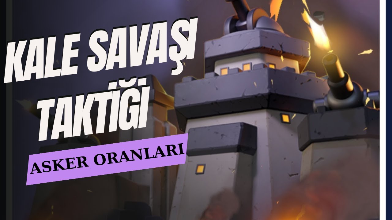 Whiteout Survival Kale Savaşı Taktiği ve Kampanyalı Paket Alımı