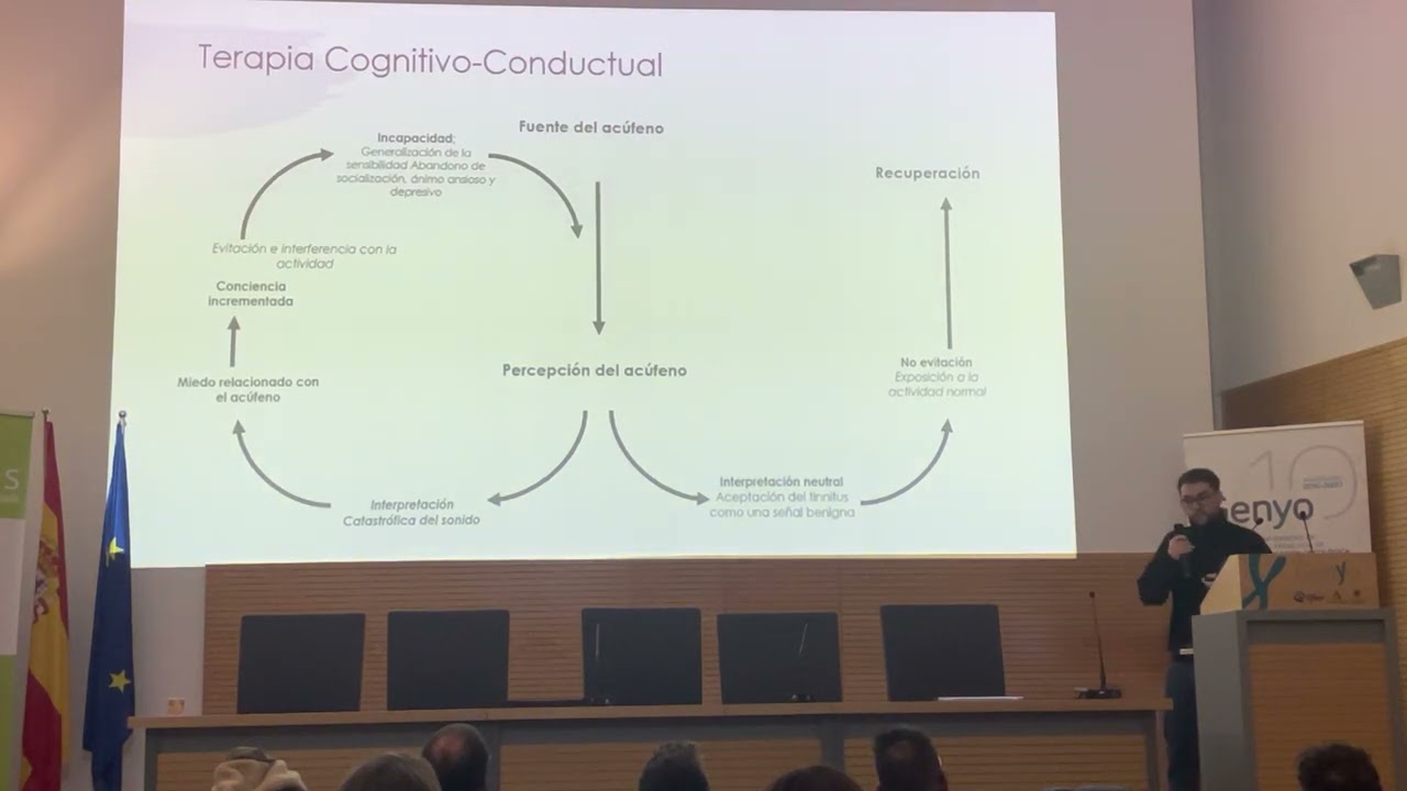 I Simposio Anual Audiología y Ménière 2023 Proyecto Uniti Tinnitus  - ASMES