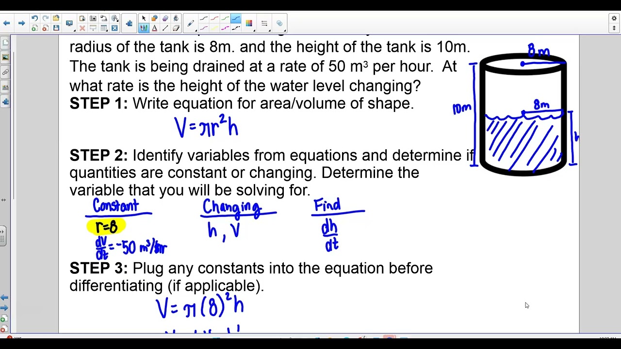 AP Calc: Notes 1/13