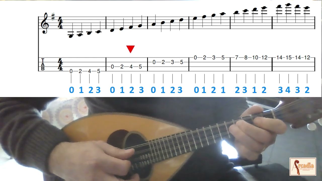 Mandolino: come suonare la scala di Sol Maggiore #mandolin