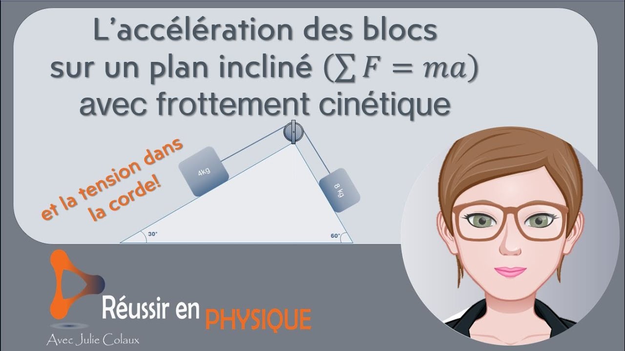Accélération des blocs sur un plan incliné avec frottement.
