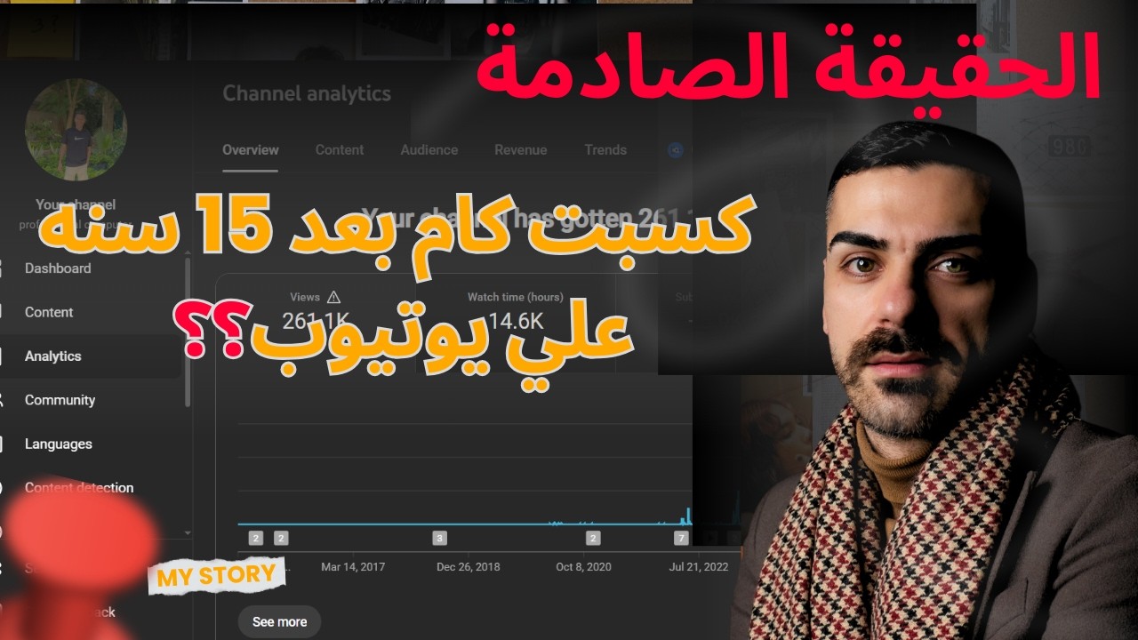 أرباحي على يوتيوب بعد 15 سنة… الرقم هيصدمك!