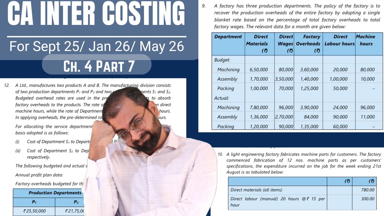Practical Que 9, 10 and 12 of Overheads | CA Inter Costing Ch. 4 | Sep 25/ Jan 26/ May 26