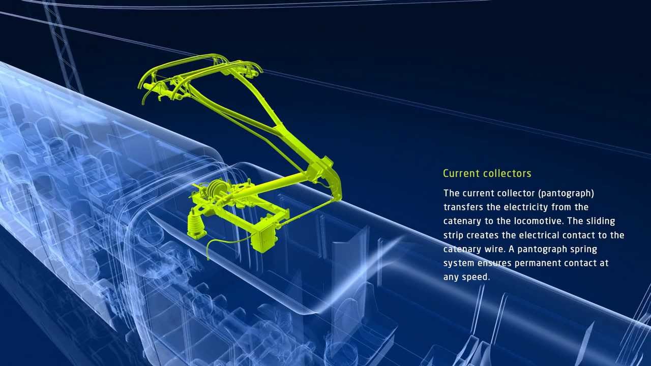 Pantograph