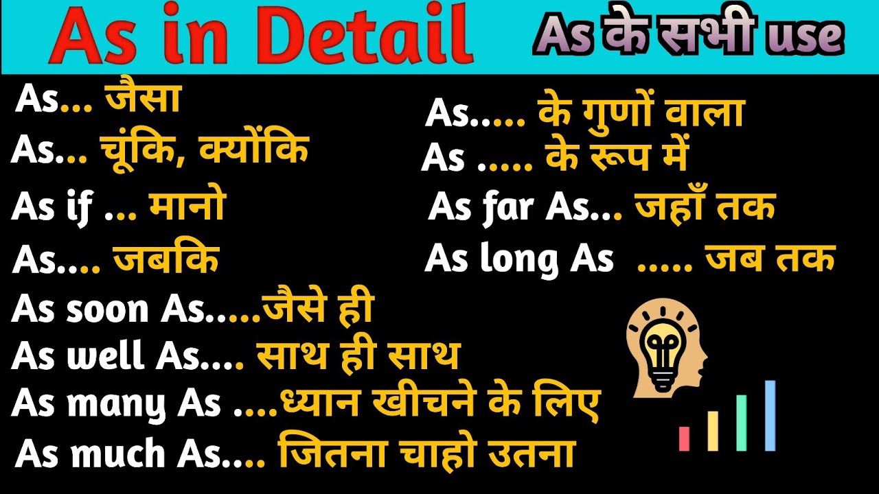 Different uses of As in English || As के सभी use in English Grammar|| Use of As