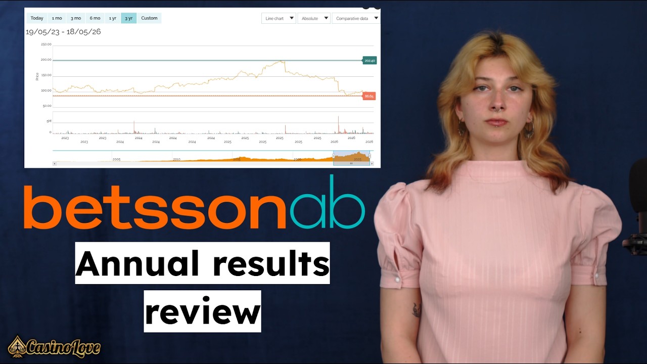 Обзор акций Betsson (BETS B): финансы 2026, стратегия iGaming и приобретения