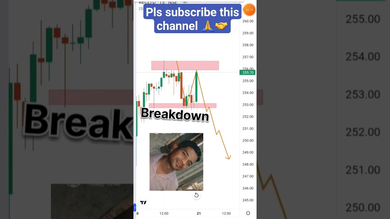 RECLTD share Latest News Today #treading #ytstudio #short #mr.b.e.trader