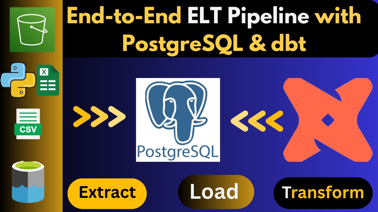 End-to-End ELT Pipeline with PostgreSQL & dbt (Data Build Tool) 🔥 | Raw to Transformed Tables 🔥