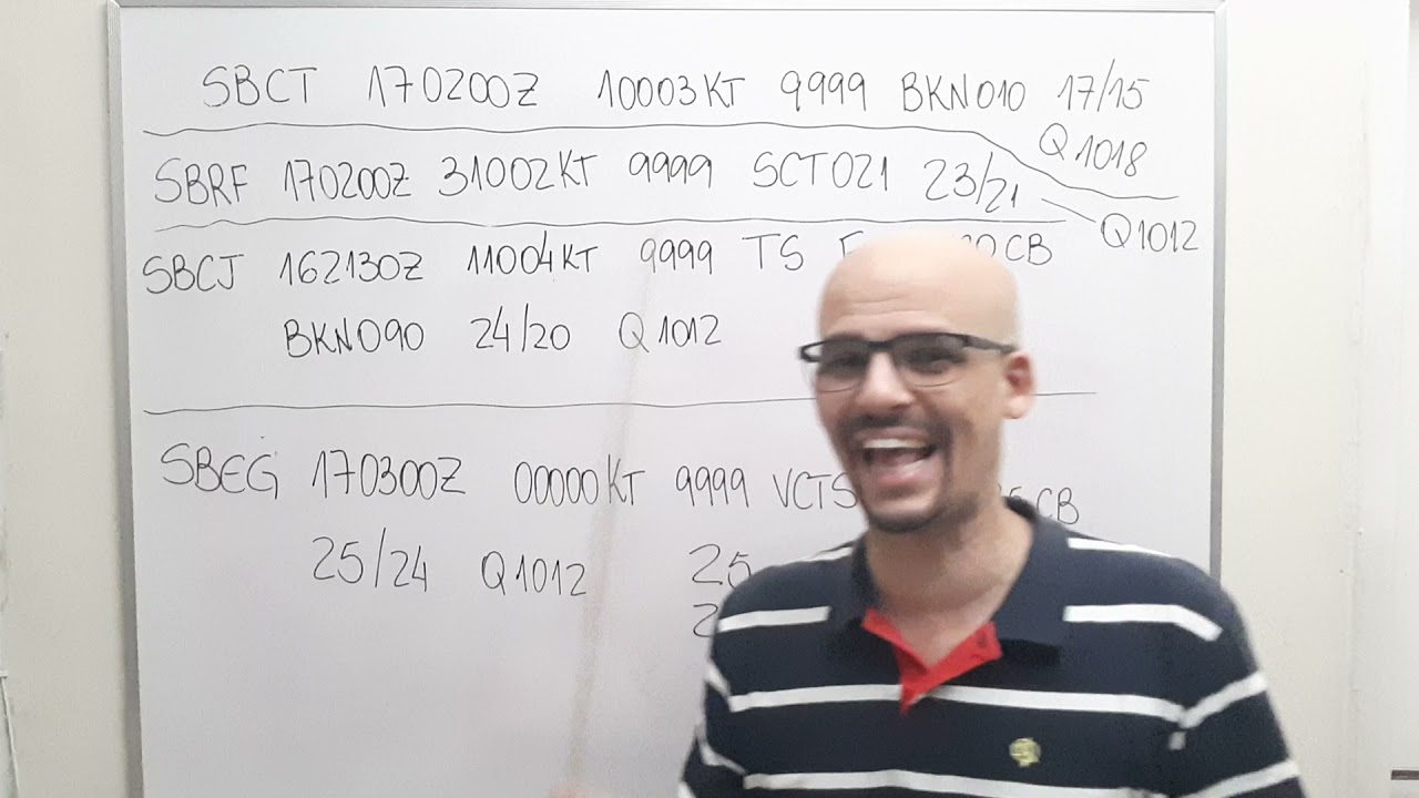 Leitura de um METAR