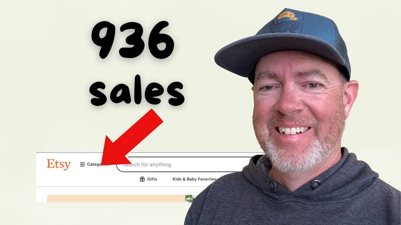 936 sales on Etsy Selling Simple Canva Templates