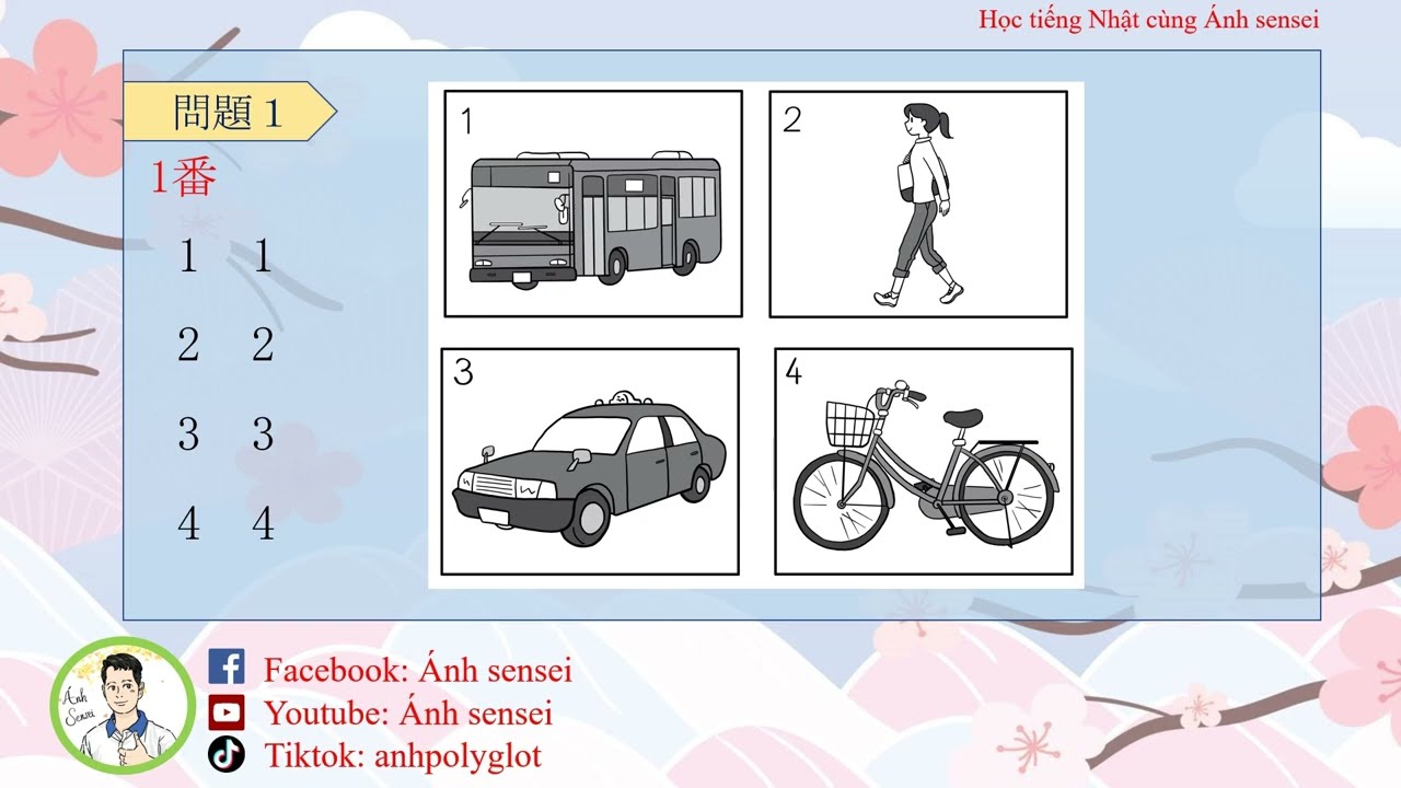 Choukai JLPT N3 12/2015 (Question and Answer) - Đề thi và đáp án JLPT Nghe hiểu N3 12/2015