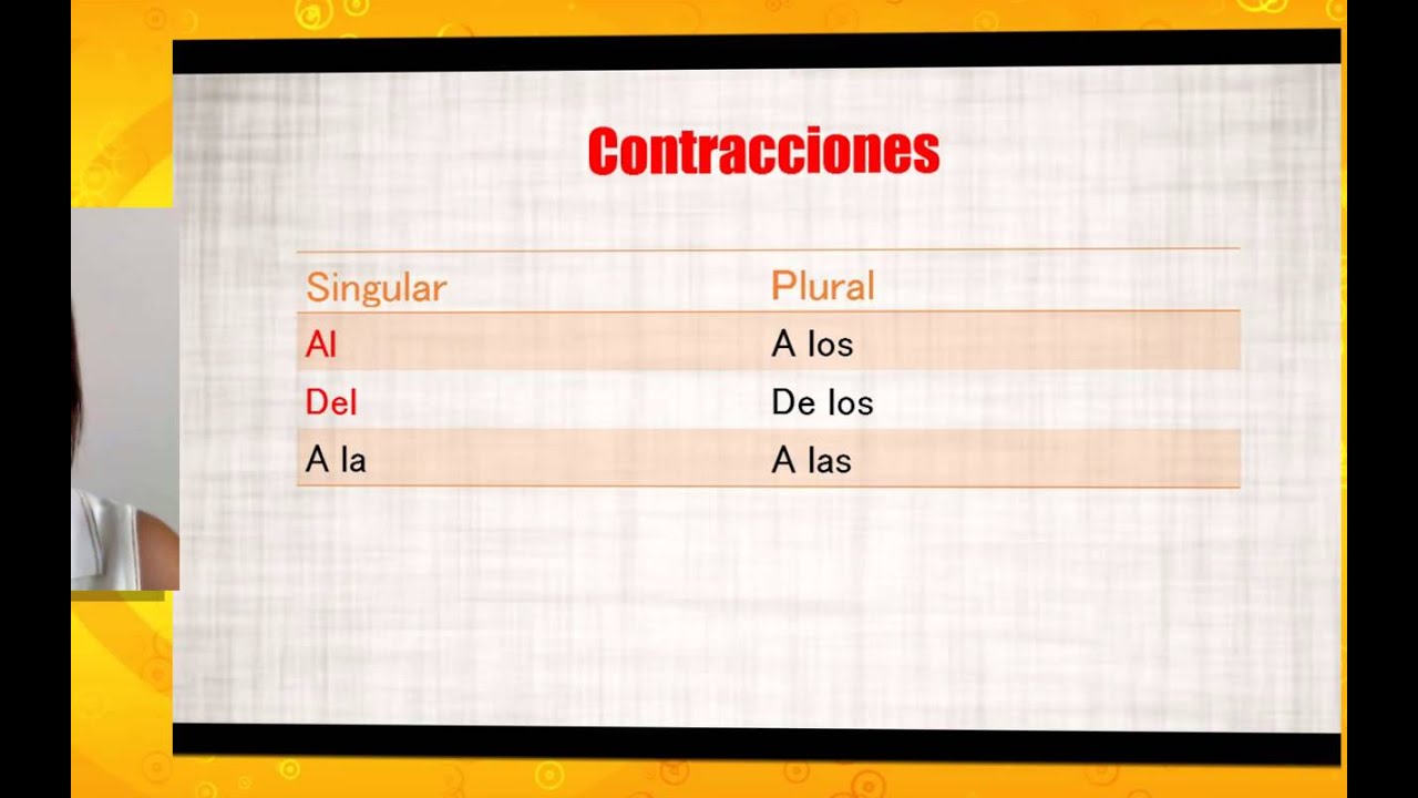 Aula Espanhol - Artículos y Contracciones +Español