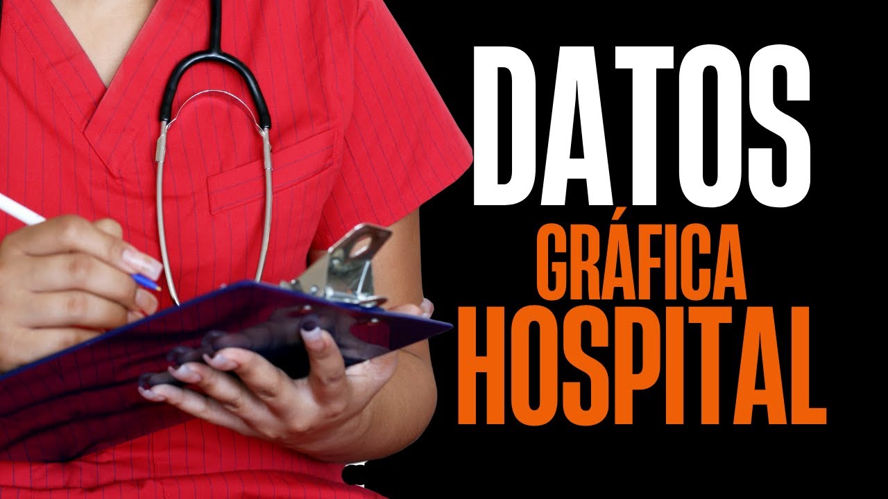 Otros datos de la gráfica de hospitalización
