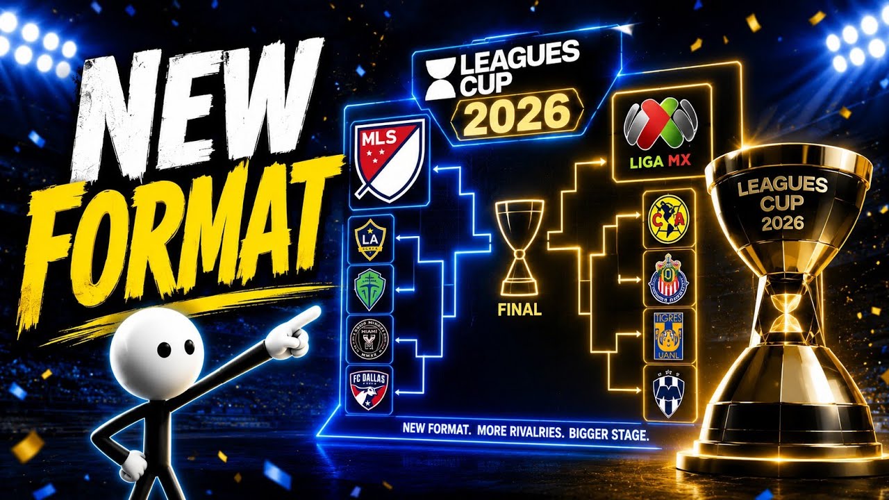 Leagues Cup 2026: The New Format Explained in 5 Minutes 