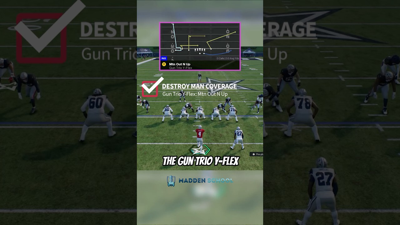 This Route Destroys Man Coverage in Madden 26