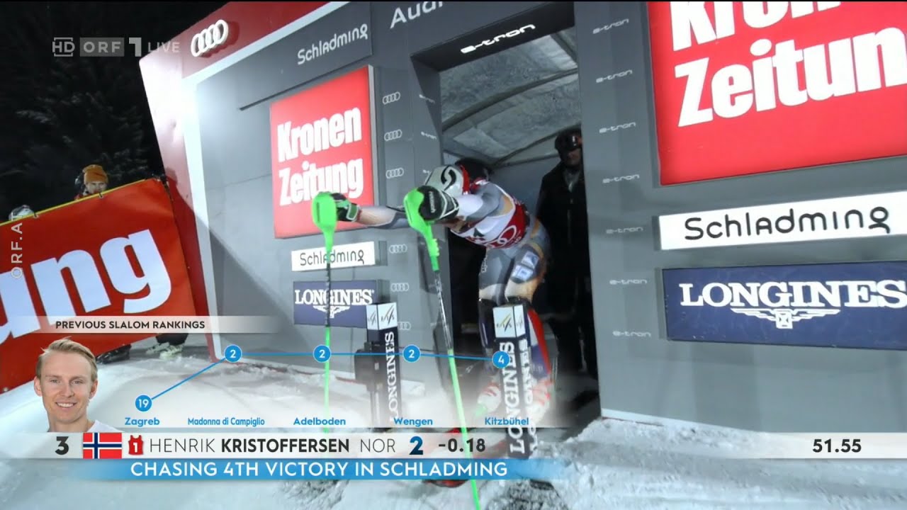 Alpiner Ski-Weltcup | Slalom | Schladming | 1. Platz | Henrik KRISTOFFERSEN | 2. Lauf | 2020