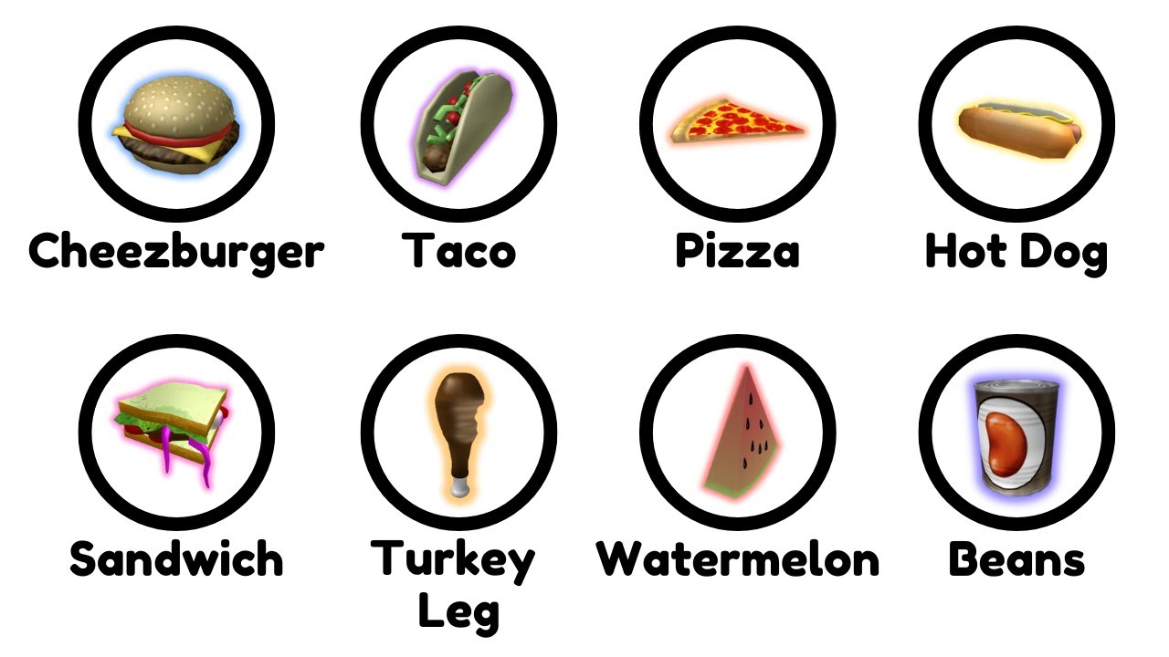 Every Iconic Roblox Food Gear Explained in 7 Minutes