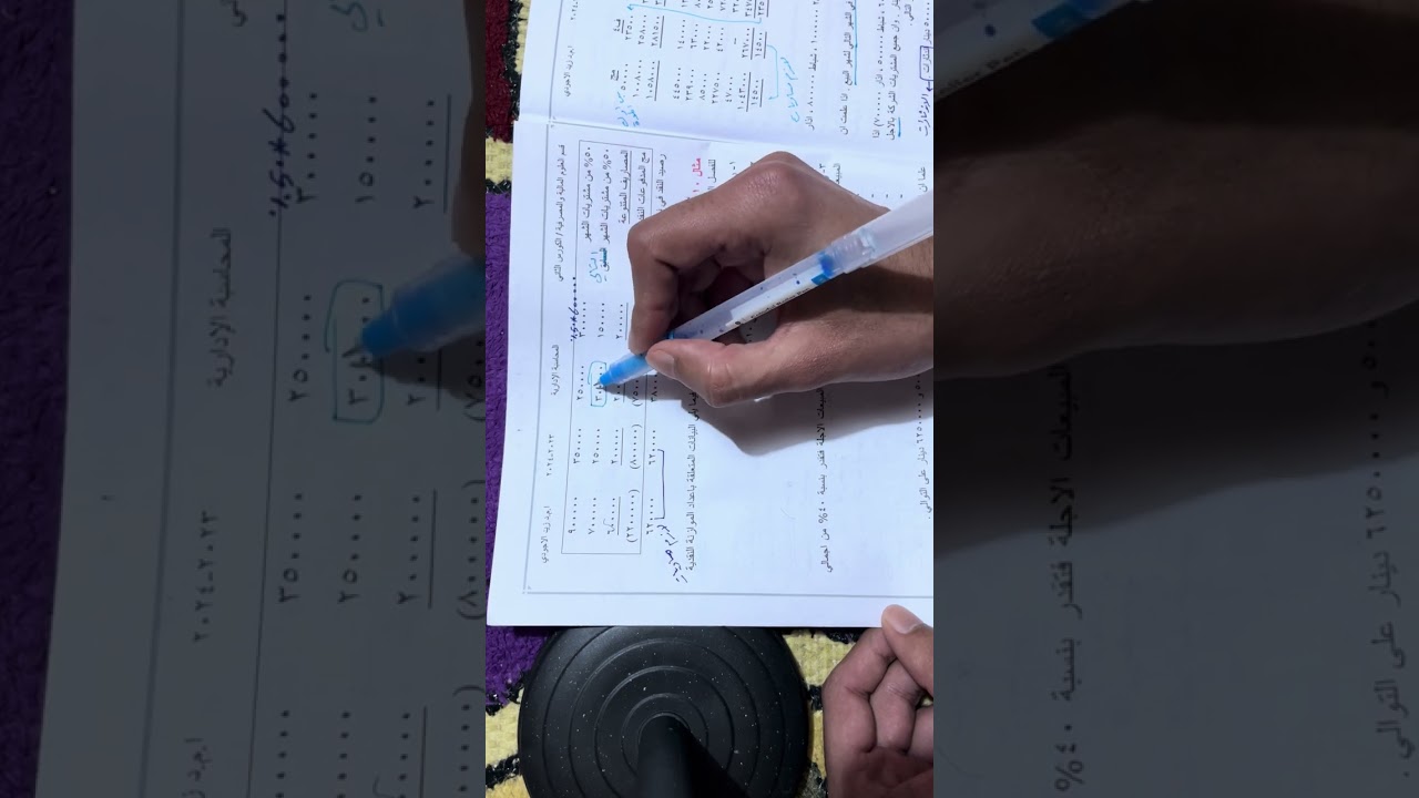 محاسبة ادارية | الموازنة النقدية | المثال 9