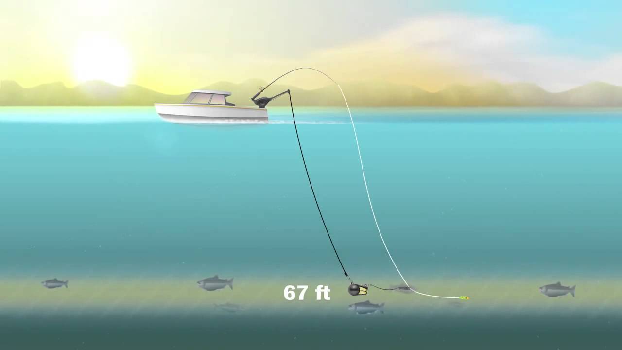 Using a Downrigger - iboats.com