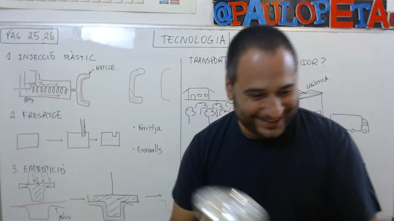 Processos de producció.