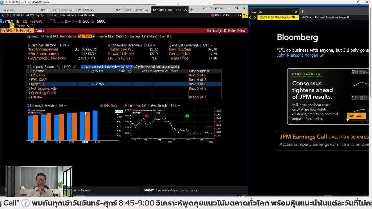 (13 Jan) UTRADE Morning Call - ภาพรวมหุ้นไทยถูกกดดันจากงบธนาคารและหุ้นอิงเศรษฐกิจในประเทศ