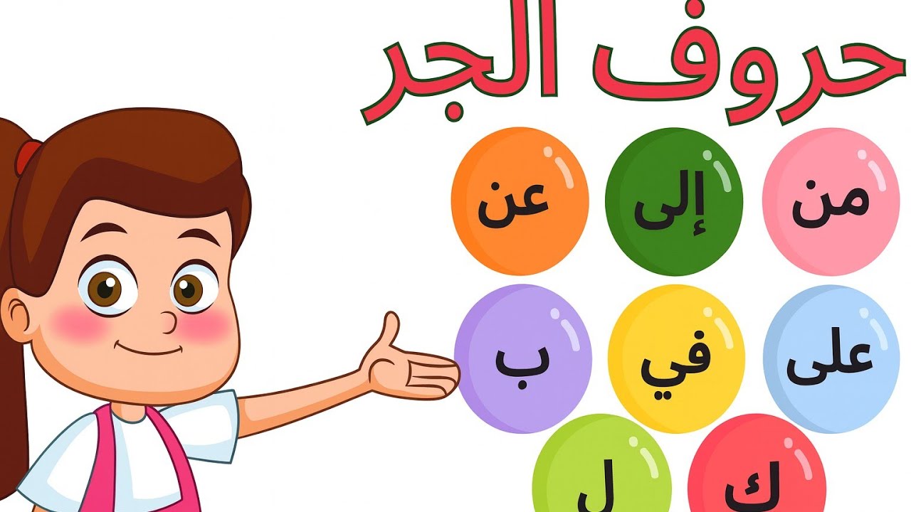 شرح درس حروف الجر المتصلة والمنفصلة – #المنهج_الجديد_2026 #الصف_الثالث_الابتدائى #حروف_الجر 