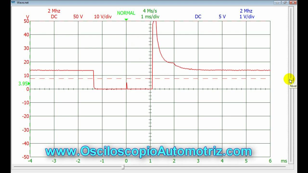 Curso Osciloscopio Automotriz Capitulo 18 Inyector Gasolina