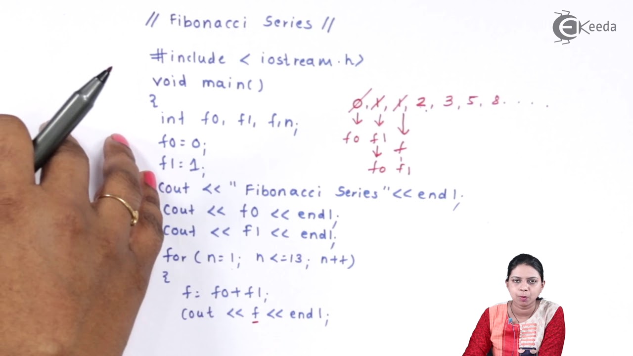 Sample Programs on Loop - Introduction to C++ Class 11 - Computer Science Class 11