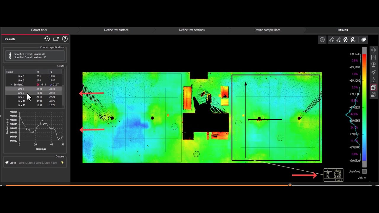 Leica Cyclone 3DR 2024.1 - Floor Flatness / Floor Levelness