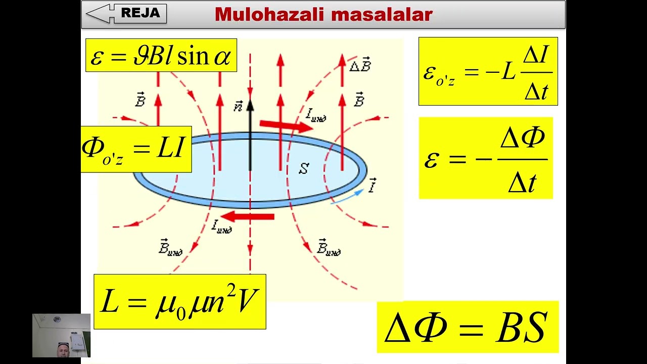 41  Elektromagnit induksiya 2025 26 masala yechish