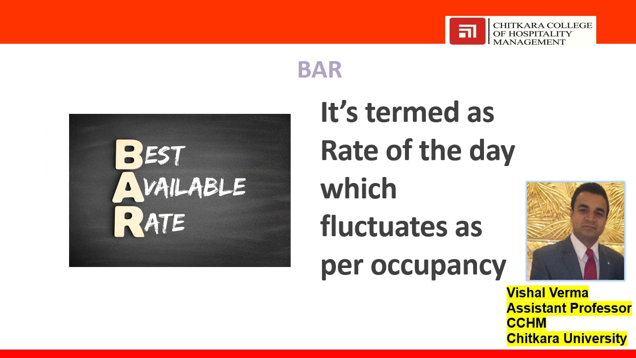 Important Key Terms / Glossary used in Hotel Industry (Front Office) - Part - I