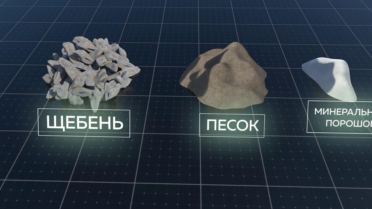 Системы проектирования асфальтобетонных смесей