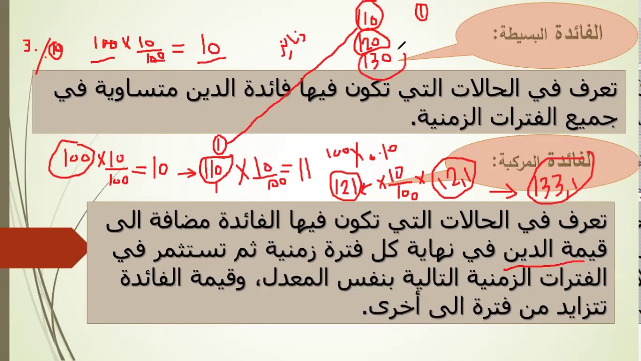 المحاضرة الاولى رياضيات تجارية